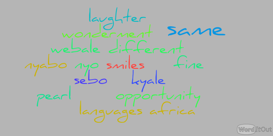 WordItOut-word-cloud-1809838